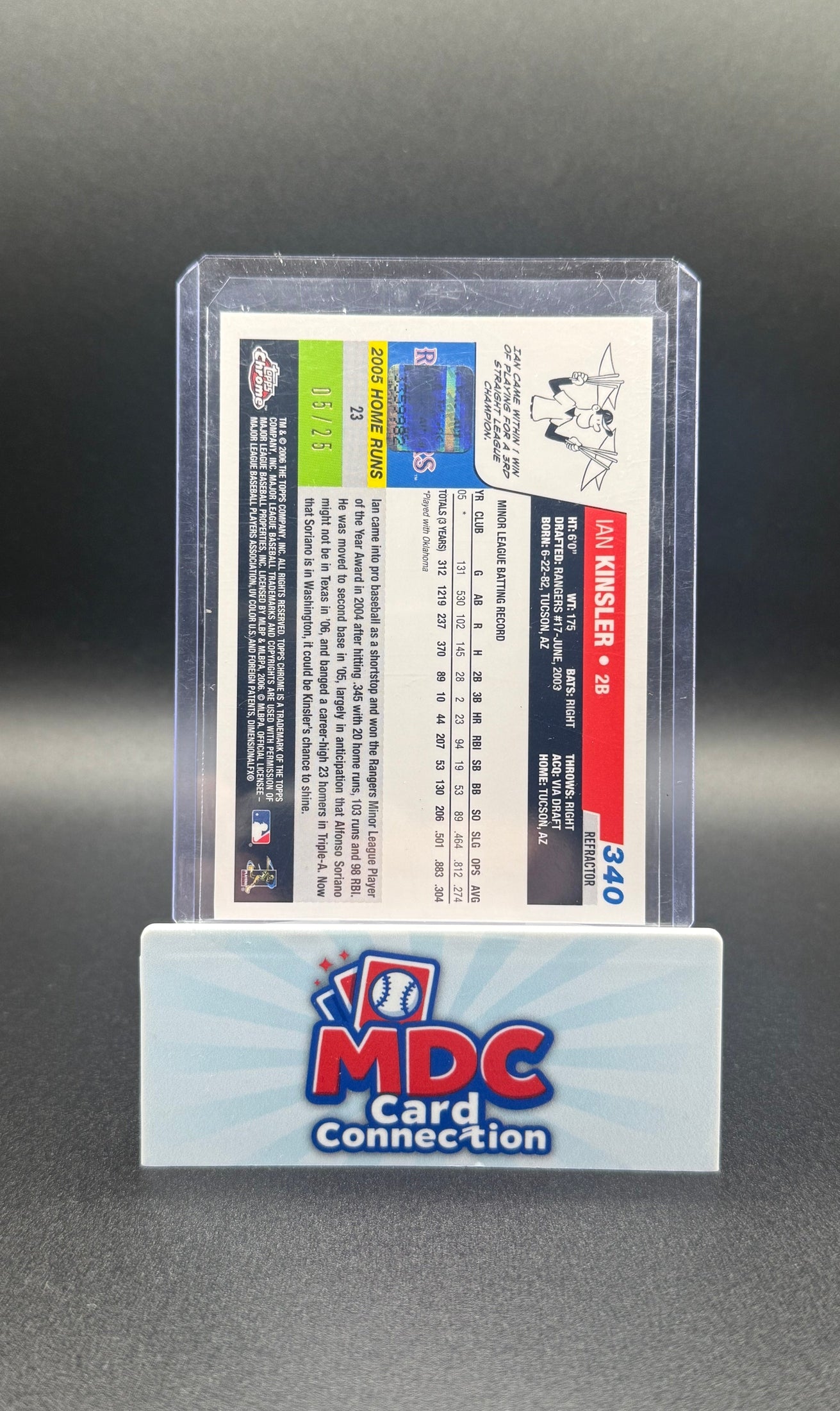 https://fipbildpclfumbfxnqnd.supabase.co/storage/v1/object/public/mdc-card-images/18a36759-ae10-4a63-b734-fdefb06f3948/back-1781752686449-Photo-Jun-17-2026--11-41-53.jpg